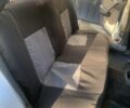 Белый Опель Вектра, объемом двигателя 1.6 л и пробегом 3 тыс. км за 800 $, фото 5 на Automoto.ua