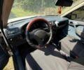 Белый Опель Вектра, объемом двигателя 1.7 л и пробегом 400 тыс. км за 1086 $, фото 2 на Automoto.ua
