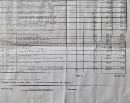 Белый Опель Вектра, объемом двигателя 0 л и пробегом 2 тыс. км за 2200 $, фото 7 на Automoto.ua