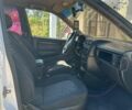 Білий Опель Вектра, об'ємом двигуна 1.6 л та пробігом 354 тис. км за 1380 $, фото 7 на Automoto.ua