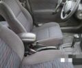 Білий Опель Вектра, об'ємом двигуна 1.8 л та пробігом 125 тис. км за 3000 $, фото 2 на Automoto.ua