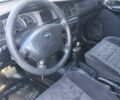 Белый Опель Вектра, объемом двигателя 1.8 л и пробегом 275 тыс. км за 2250 $, фото 8 на Automoto.ua