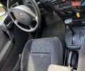 Белый Опель Вектра, объемом двигателя 1.8 л и пробегом 363 тыс. км за 2200 $, фото 1 на Automoto.ua