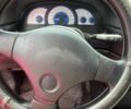 Белый Опель Вектра, объемом двигателя 2 л и пробегом 330 тыс. км за 1000 $, фото 4 на Automoto.ua