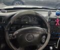Белый Опель Вектра, объемом двигателя 1.8 л и пробегом 586 тыс. км за 2400 $, фото 6 на Automoto.ua