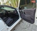 Білий Опель Вектра, об'ємом двигуна 2 л та пробігом 111 тис. км за 2300 $, фото 20 на Automoto.ua