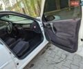 Белый Опель Вектра, объемом двигателя 2 л и пробегом 111 тыс. км за 2100 $, фото 20 на Automoto.ua