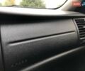 Белый Опель Вектра, объемом двигателя 2 л и пробегом 251 тыс. км за 2200 $, фото 24 на Automoto.ua