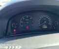 Білий Опель Вектра, об'ємом двигуна 2 л та пробігом 290 тис. км за 1853 $, фото 11 на Automoto.ua