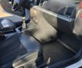 Белый Опель Вектра, объемом двигателя 1.9 л и пробегом 250 тыс. км за 4900 $, фото 29 на Automoto.ua