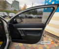 Белый Опель Вектра, объемом двигателя 1.9 л и пробегом 286 тыс. км за 6300 $, фото 19 на Automoto.ua
