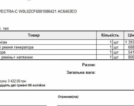 Белый Опель Вектра, объемом двигателя 1.9 л и пробегом 469 тыс. км за 5300 $, фото 18 на Automoto.ua