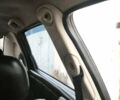 Бежевый Опель Вектра, объемом двигателя 2 л и пробегом 419 тыс. км за 3500 $, фото 11 на Automoto.ua