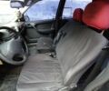 Чорний Опель Вектра, об'ємом двигуна 1.8 л та пробігом 500 тис. км за 450 $, фото 21 на Automoto.ua