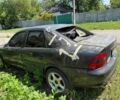 Черный Опель Вектра, объемом двигателя 2 л и пробегом 250 тыс. км за 336 $, фото 2 на Automoto.ua