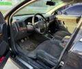 Черный Опель Вектра, объемом двигателя 2.2 л и пробегом 319 тыс. км за 4500 $, фото 7 на Automoto.ua