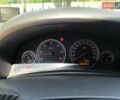 Черный Опель Вектра, объемом двигателя 1.9 л и пробегом 286 тыс. км за 5550 $, фото 17 на Automoto.ua