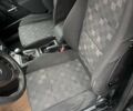 Опель Вектра 2006 в Хмельницком на Automoto.ua Черный Опель Вектра, объемом двигателя 2.2 л и пробегом 414 тыс. км за 4300 $, фото 4 на Automoto.ua