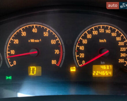 Черный Опель Вектра, объемом двигателя 2.2 л и пробегом 224 тыс. км за 4000 $, фото 1 на Automoto.ua