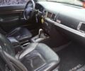 Опель Вектра 2007 в Кривом Роге на Automoto.ua Черный Опель Вектра, объемом двигателя 0 л и пробегом 270 тыс. км за 5400 $, фото 1 на Automoto.ua
