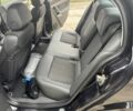 Черный Опель Вектра, объемом двигателя 2.2 л и пробегом 250 тыс. км за 5990 $, фото 16 на Automoto.ua