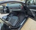 Черный Опель Вектра, объемом двигателя 1.91 л и пробегом 232 тыс. км за 5200 $, фото 15 на Automoto.ua