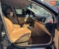 Черный Опель Вектра, объемом двигателя 1.91 л и пробегом 290 тыс. км за 5900 $, фото 17 на Automoto.ua