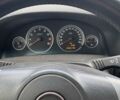 Черный Опель Вектра, объемом двигателя 2.2 л и пробегом 254 тыс. км за 4700 $, фото 8 на Automoto.ua