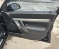 Черный Опель Вектра, объемом двигателя 2.2 л и пробегом 250 тыс. км за 5990 $, фото 17 на Automoto.ua
