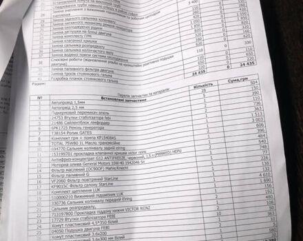 Чорний Опель Вектра, об'ємом двигуна 1.8 л та пробігом 296 тис. км за 1500 $, фото 20 на Automoto.ua