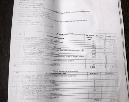 Чорний Опель Вектра, об'ємом двигуна 1.8 л та пробігом 296 тис. км за 1500 $, фото 18 на Automoto.ua