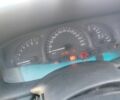 Чорний Опель Вектра, об'ємом двигуна 2 л та пробігом 390 тис. км за 752 $, фото 9 на Automoto.ua