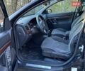 Черный Опель Вектра, объемом двигателя 1.9 л и пробегом 270 тыс. км за 2700 $, фото 7 на Automoto.ua