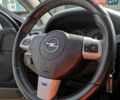 Черный Опель Вектра, объемом двигателя 2.8 л и пробегом 160 тыс. км за 9500 $, фото 20 на Automoto.ua
