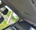 Черный Опель Вектра, объемом двигателя 1.91 л и пробегом 334 тыс. км за 5400 $, фото 14 на Automoto.ua