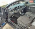 Черный Опель Вектра, объемом двигателя 1.91 л и пробегом 323 тыс. км за 4800 $, фото 1 на Automoto.ua