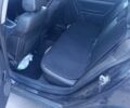 Чорний Опель Вектра, об'ємом двигуна 0 л та пробігом 3 тис. км за 2800 $, фото 9 на Automoto.ua