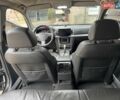Черный Опель Вектра, объемом двигателя 1.9 л и пробегом 331 тыс. км за 6300 $, фото 12 на Automoto.ua