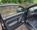 Черный Опель Вектра, объемом двигателя 1.91 л и пробегом 506 тыс. км за 3800 $, фото 13 на Automoto.ua