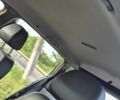 Чорний Опель Вектра, об'ємом двигуна 1.9 л та пробігом 334 тис. км за 5631 $, фото 13 на Automoto.ua