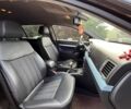 Черный Опель Вектра, объемом двигателя 1.9 л и пробегом 322 тыс. км за 4300 $, фото 10 на Automoto.ua
