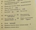 Чорний Опель Вектра, об'ємом двигуна 1.9 л та пробігом 197 тис. км за 3700 $, фото 23 на Automoto.ua