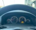 Черный Опель Вектра, объемом двигателя 1.9 л и пробегом 380 тыс. км за 4000 $, фото 11 на Automoto.ua