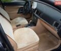 Черный Опель Вектра, объемом двигателя 1.9 л и пробегом 250 тыс. км за 6200 $, фото 7 на Automoto.ua
