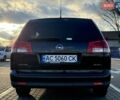 Черный Опель Вектра, объемом двигателя 1.9 л и пробегом 230 тыс. км за 6000 $, фото 10 на Automoto.ua