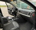 Опель Вектра 2008 в Ровно на Automoto.ua Черный Опель Вектра, объемом двигателя 1 л и пробегом 256 тыс. км за 5404 $, фото 4 на Automoto.ua