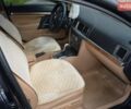Черный Опель Вектра, объемом двигателя 1.9 л и пробегом 250 тыс. км за 6200 $, фото 7 на Automoto.ua