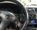 Фиолетовый Опель Вектра, объемом двигателя 2 л и пробегом 300 тыс. км за 2800 $, фото 1 на Automoto.ua