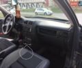 Фиолетовый Опель Вектра, объемом двигателя 1.8 л и пробегом 307 тыс. км за 1900 $, фото 16 на Automoto.ua