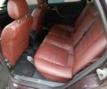 Опель Вектра 2000 в Переяславе-Хмельницком на Automoto.ua Коричневый Опель Вектра, объемом двигателя 1.6 л и пробегом 380 тыс. км за 2900 $, фото 7 на Automoto.ua
